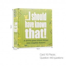 I Should Have Known That Trivia Game Card Game Party Play Cards A Card Game for Kids Children