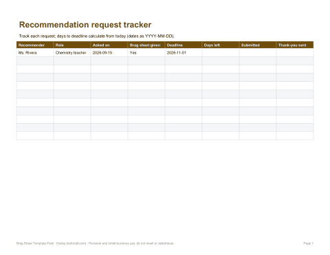 Preview of the first page of Request tracker (XLSX)